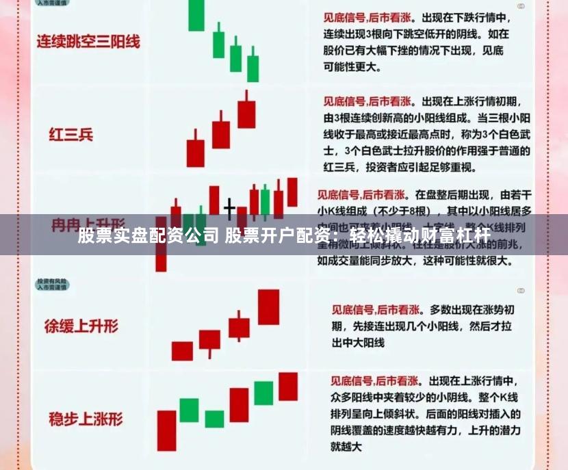 股票实盘配资公司 股票开户配资：轻松撬动财富杠杆