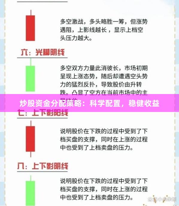 炒股资金分配策略：科学配置，稳健收益