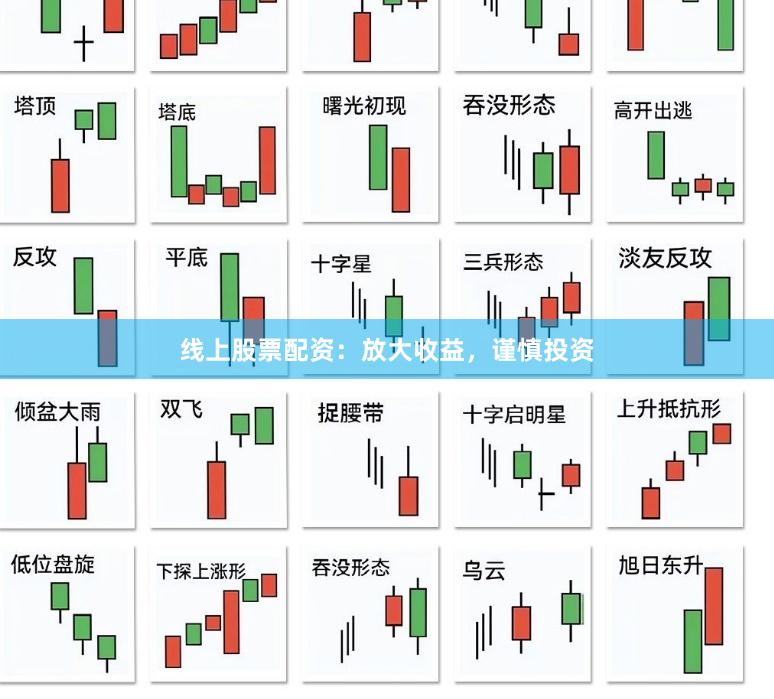 线上股票配资：放大收益，谨慎投资