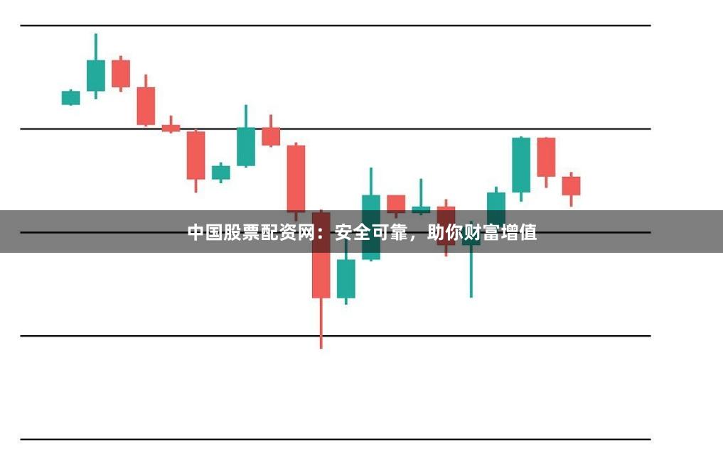中国股票配资网：安全可靠，助你财富增值