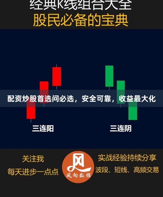 配资炒股首选问必选，安全可靠，收益最大化