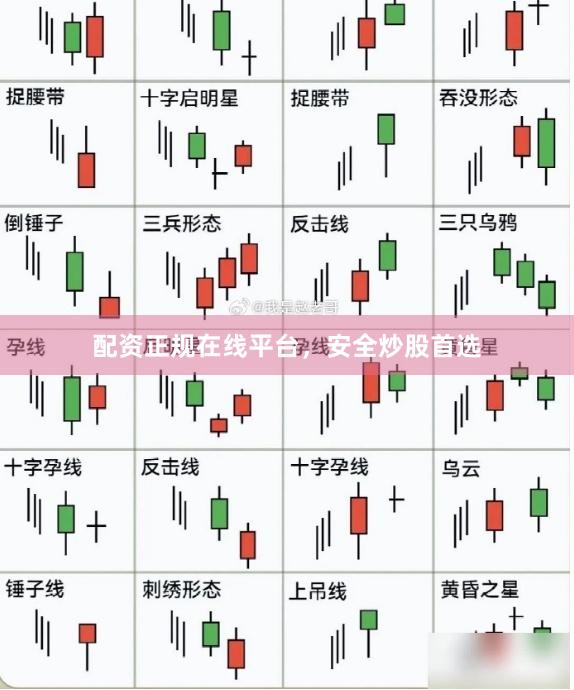 配资正规在线平台，安全炒股首选