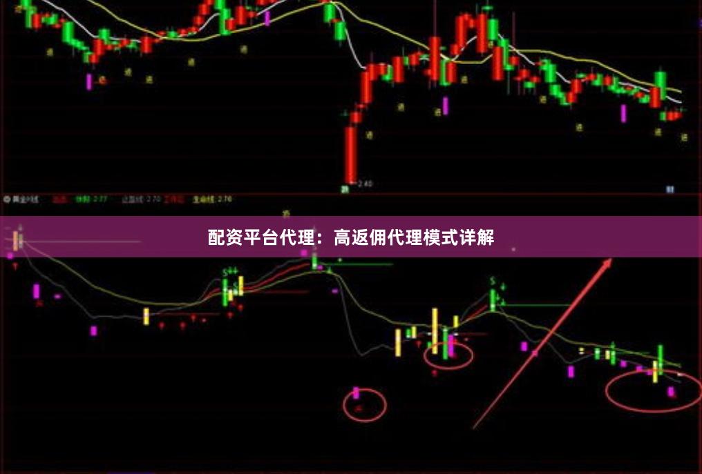 配资平台代理：高返佣代理模式详解