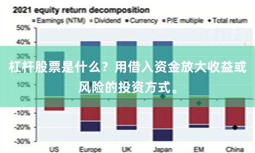 杠杆股票是什么？用借入资金放大收益或风险的投资方式。