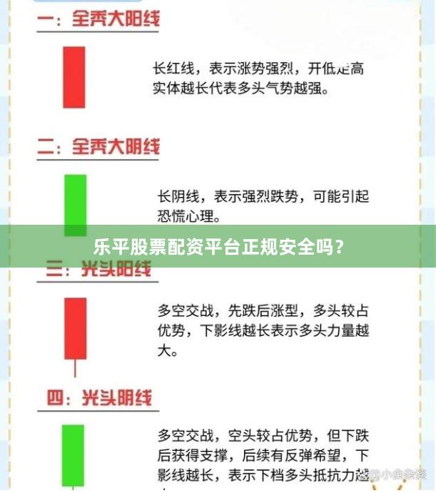 乐平股票配资平台正规安全吗?