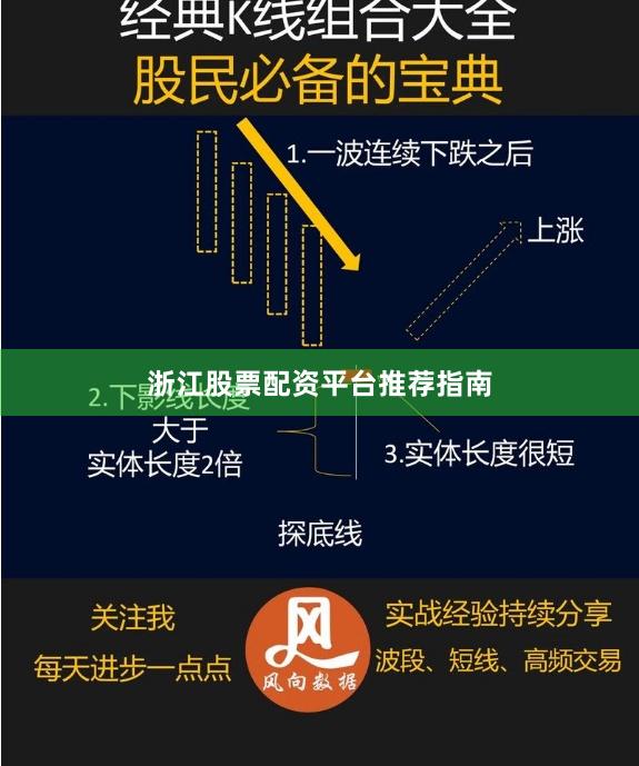 浙江股票配资平台推荐指南