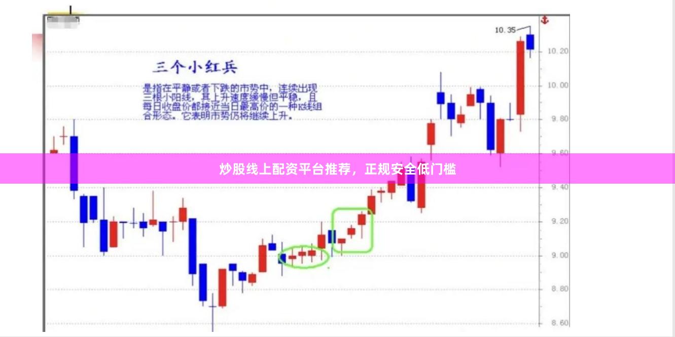 炒股线上配资平台推荐，正规安全低门槛