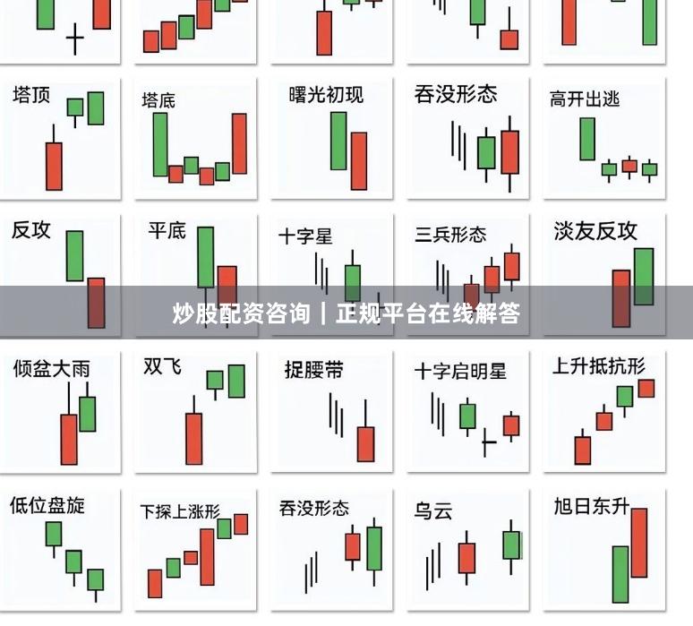 炒股配资咨询｜正规平台在线解答