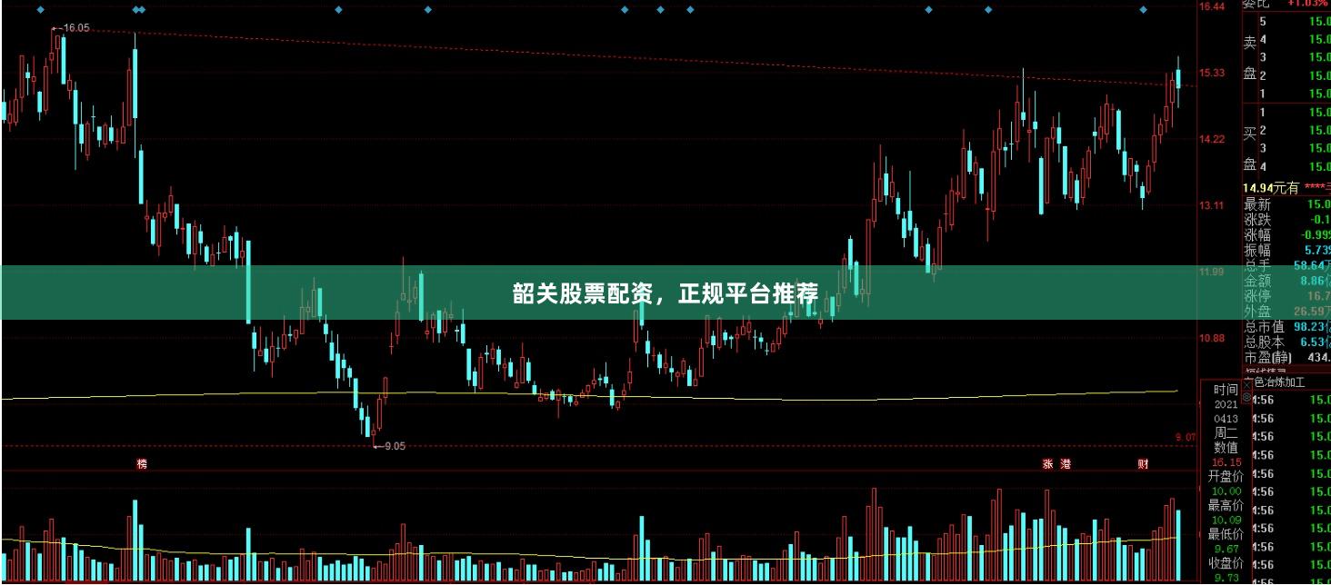 韶关股票配资，正规平台推荐